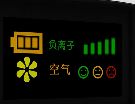 车载空气净化器的功能