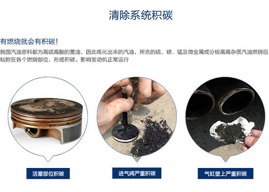 加油站里买加油宝并非理想的积碳清理途径