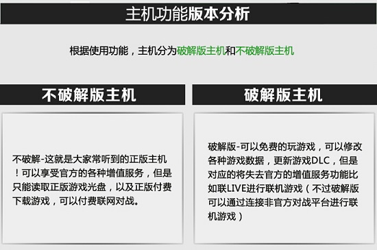 xbox破解版