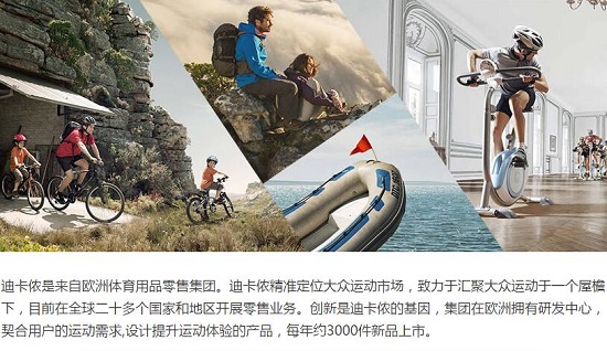 迪卡侬介绍