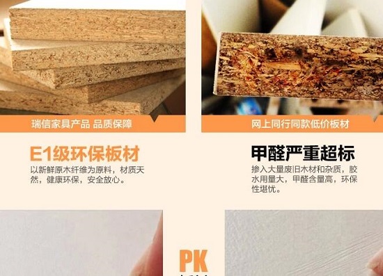 家具材料中的甲醛
