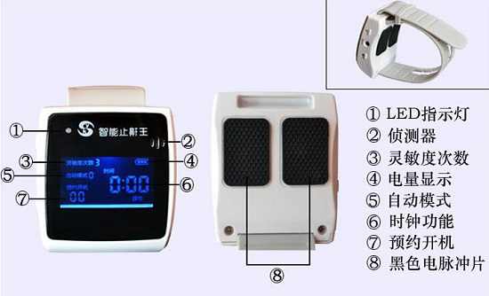 腕式止鼾器