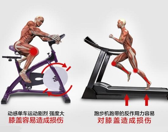 动感单车与跑步机带来的膝盖损伤问题