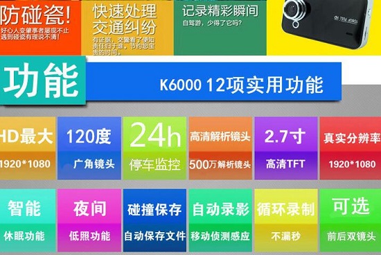 行车记录仪的各种功能
