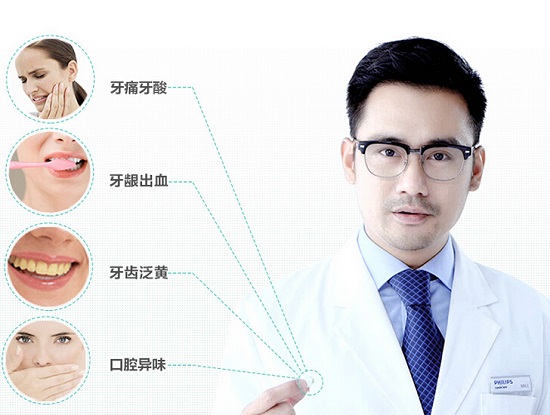 多种口腔问题