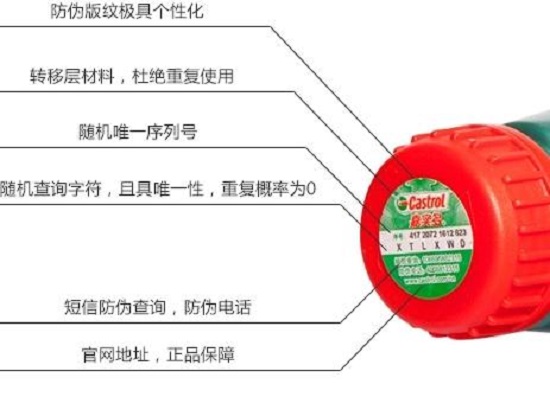 各种防伪标记