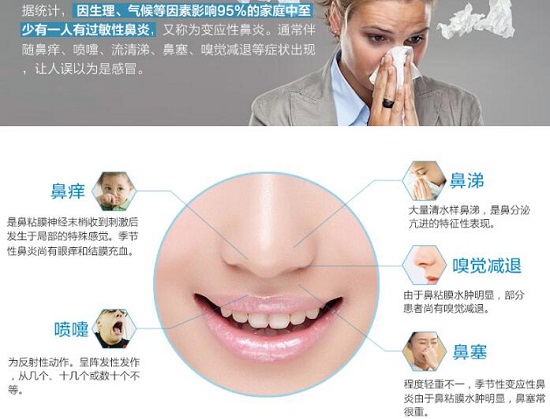 关于过敏性鼻炎