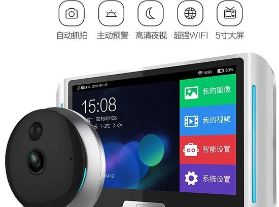 智能猫眼