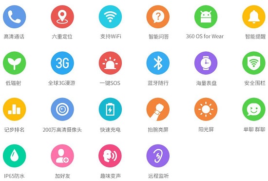 巴迪龙儿童手表的众多功能