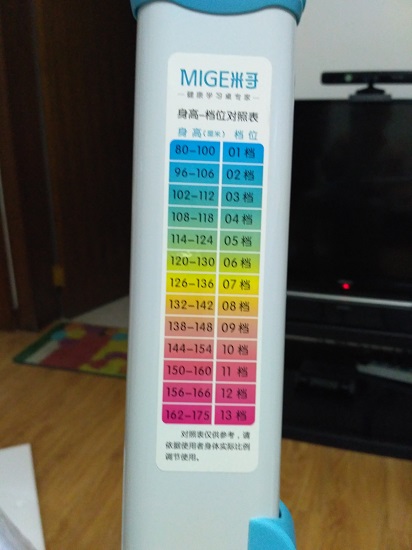 高度档位与身高对照表