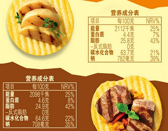 某非油炸薯片营养成份表
