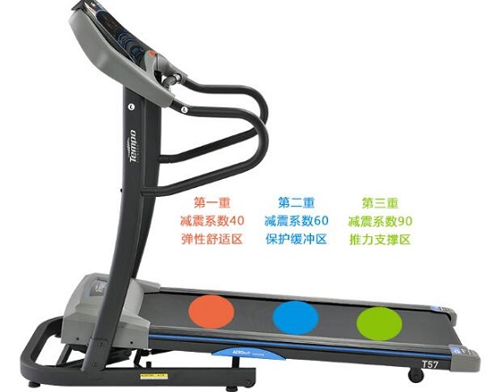 乔山T57跑步机