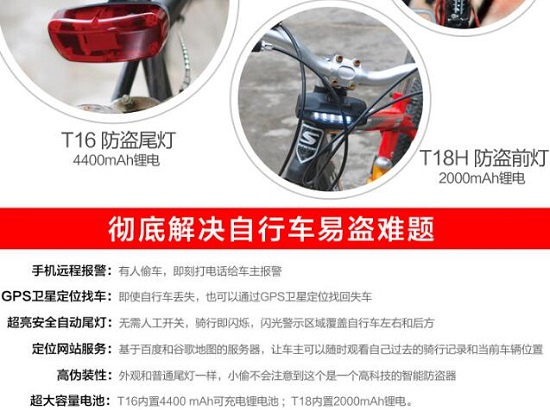 GPS定位装置