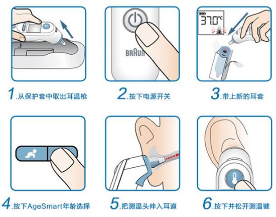 耳式电子体温计的使用方法
