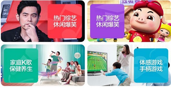 网络机顶盒