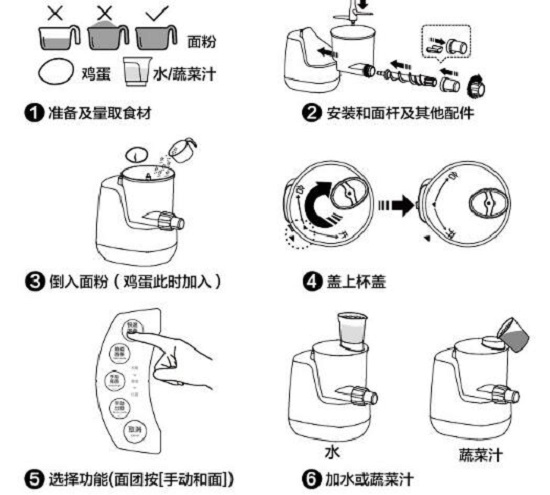 全自动面条机的出面步骤