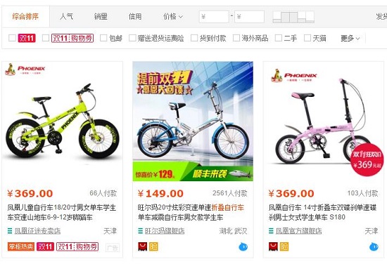 综合排名
