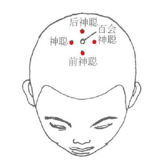 牛角梳的按摩功效