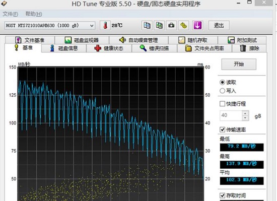 硬盘实用测试程序