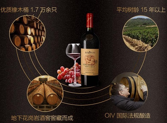 红酒的生产和贮藏