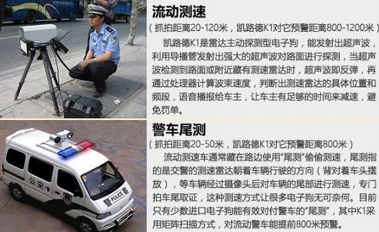 移动测速工作原理