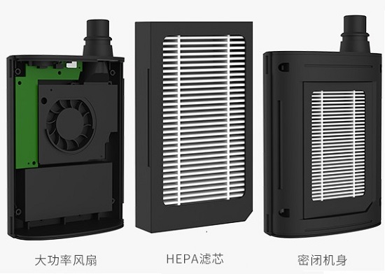 MOPS空气匣的主机构成