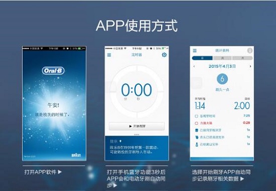 用APP刷牙？