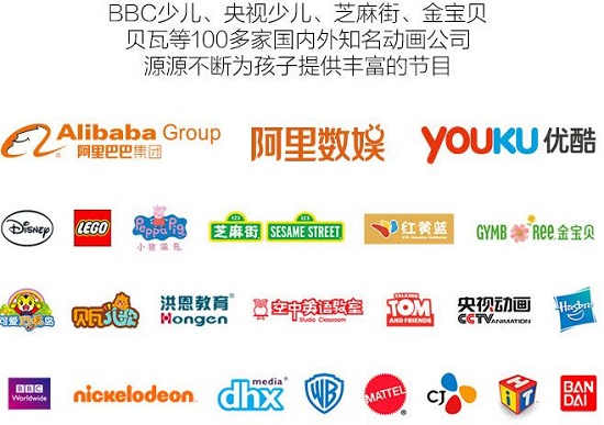 内容提供商