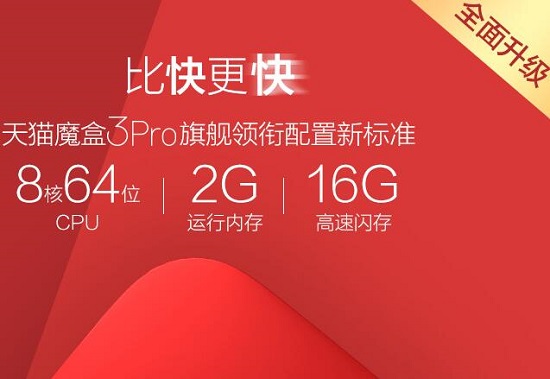 3 PRO的硬件配置
