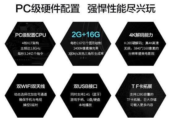 创维游戏电视盒子的硬件配置