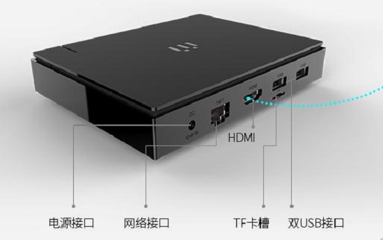 创维游戏电视盒子的接口