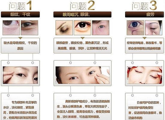眼霜产品宣传图