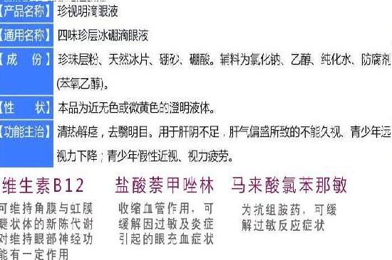 珍视明眼药水成分