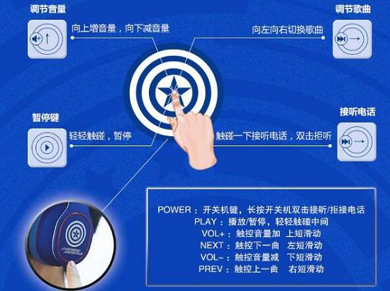 漫威蓝牙耳机触控功能