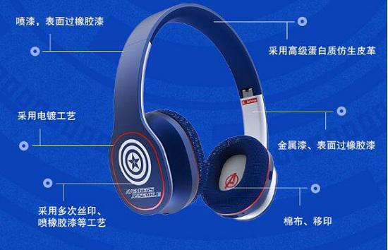 耳罩机体材质