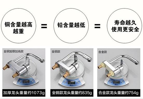 重量也可作为选购依据