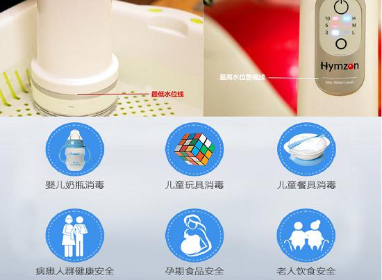 具体使用介绍