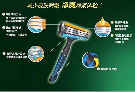 吉列威锋3的特点