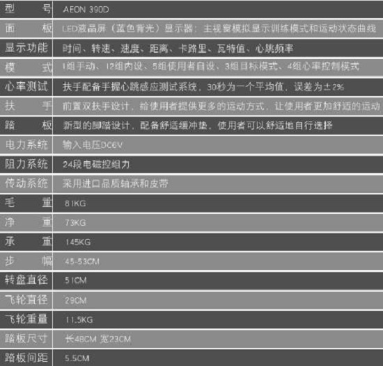 正伦390D的主要参数