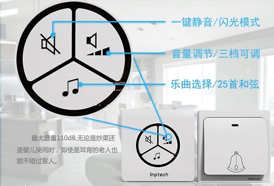 功能按键