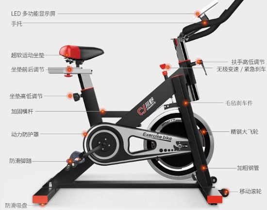 动感单车的基本结构