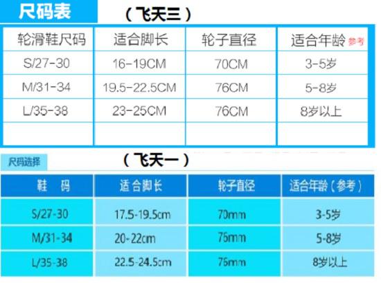 宝狮莱飞天一和飞天三儿童轮滑鞋的尺码表