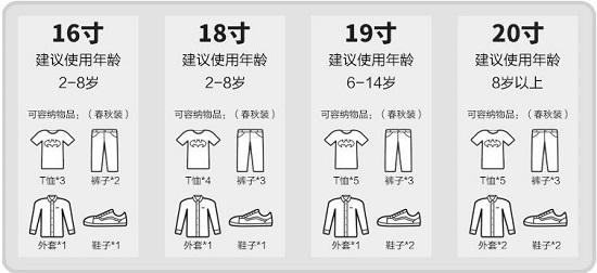 儿童拉杆箱的尺寸