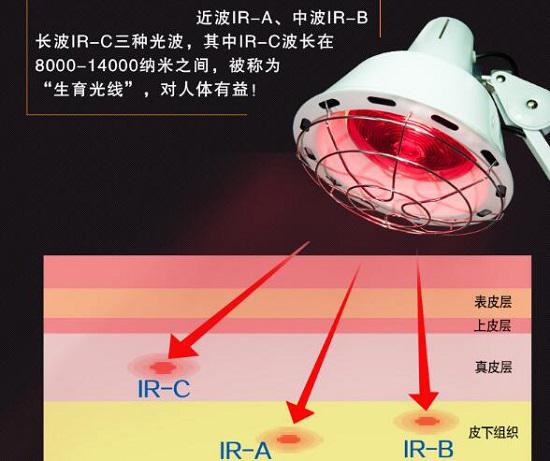 红外疗法