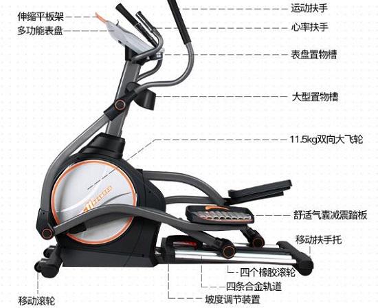 杰森商用椭圆机