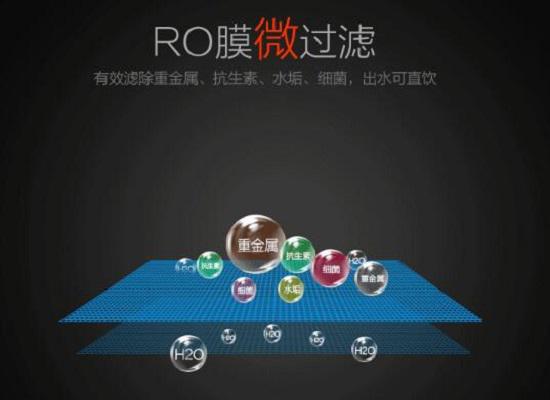 反渗透过滤技术