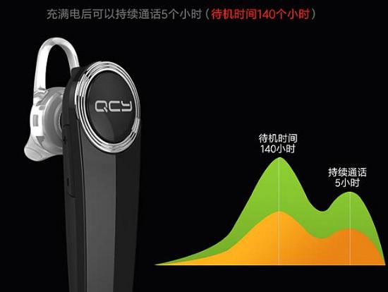 续航时间并不算太长