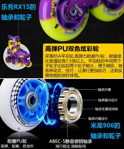 乐秀RX1S与米高906的轮子和轴承