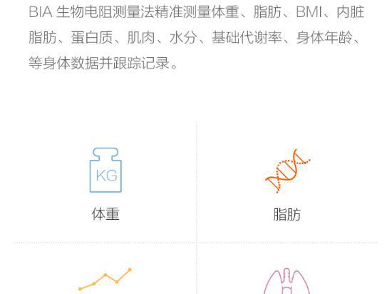 体脂秤可以测量多种数据
