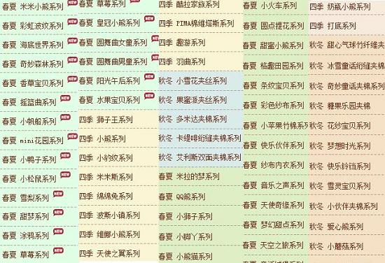 小米米婴儿内衣